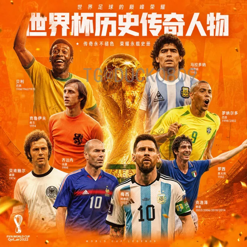 完整2026世界杯参赛球队分配：从48队名额到各大洲席位详解
